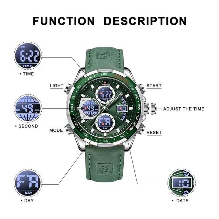 Montres militaires pour hommes de luxe